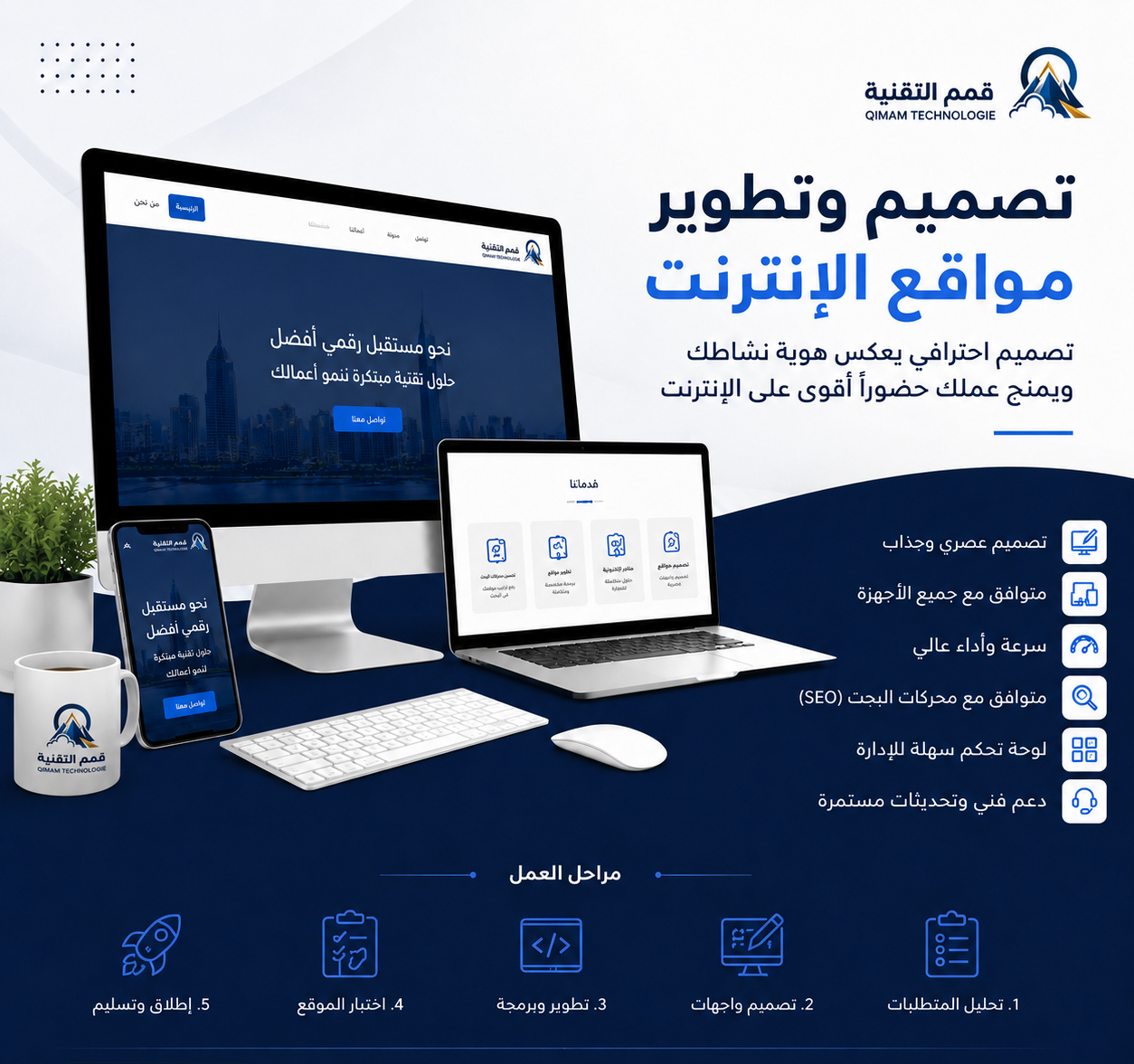 تصميم وتطوير مواقع الانترنت